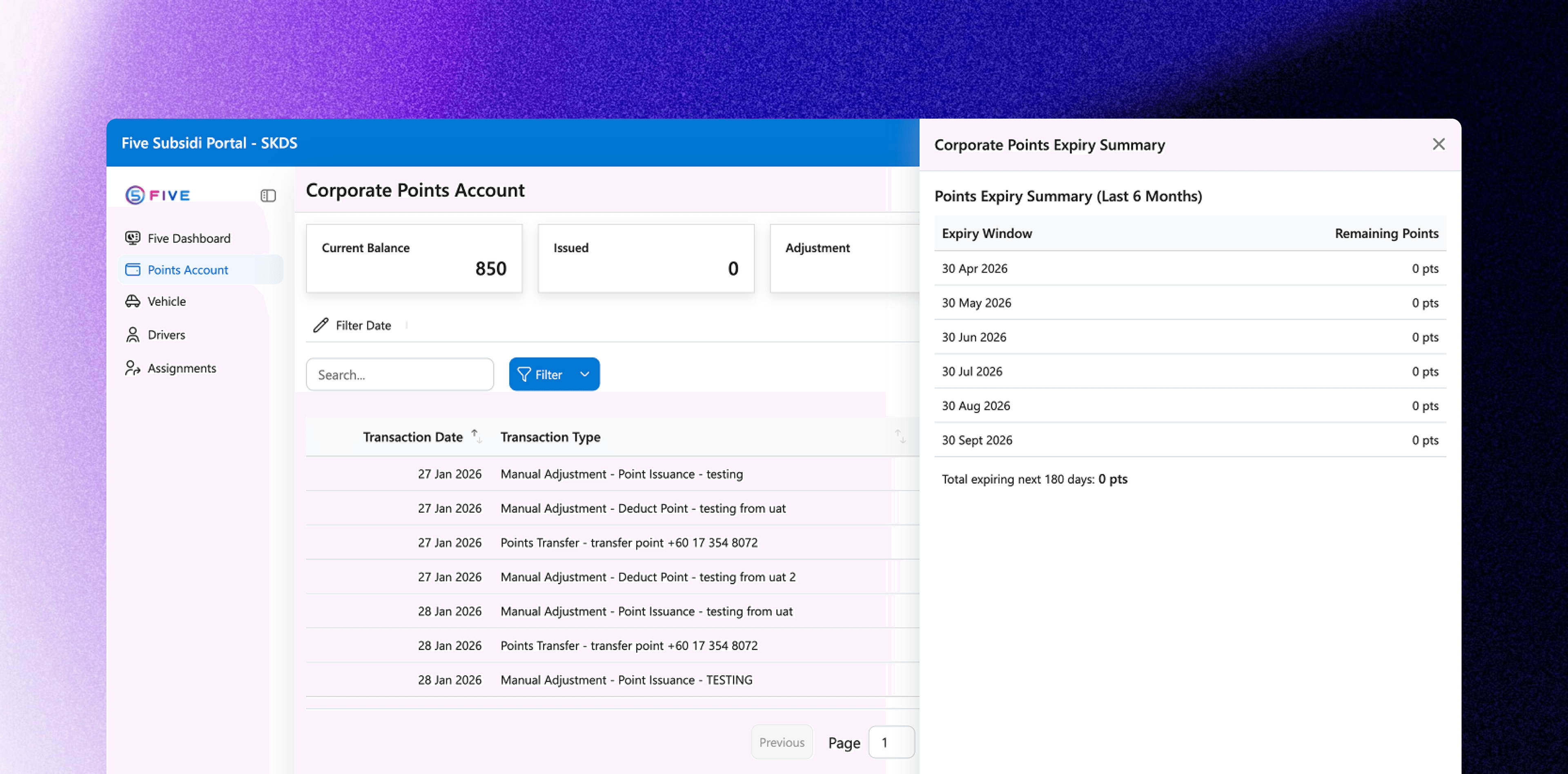 The points ledger, with the corporate balance, its expiry breakdown, and transfers out to drivers.